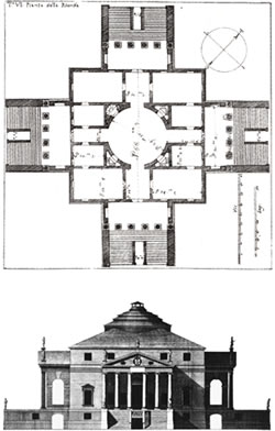 Andrea Palladio, La Rotonda, Pianta e prospetto Andrea Palladio, La Rotonda, Pianta e prospetto
